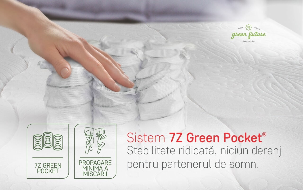 Saltea Viktus Pocket Memory 7Z Confort 160x200 cm, H 30 cm — imaginea 2