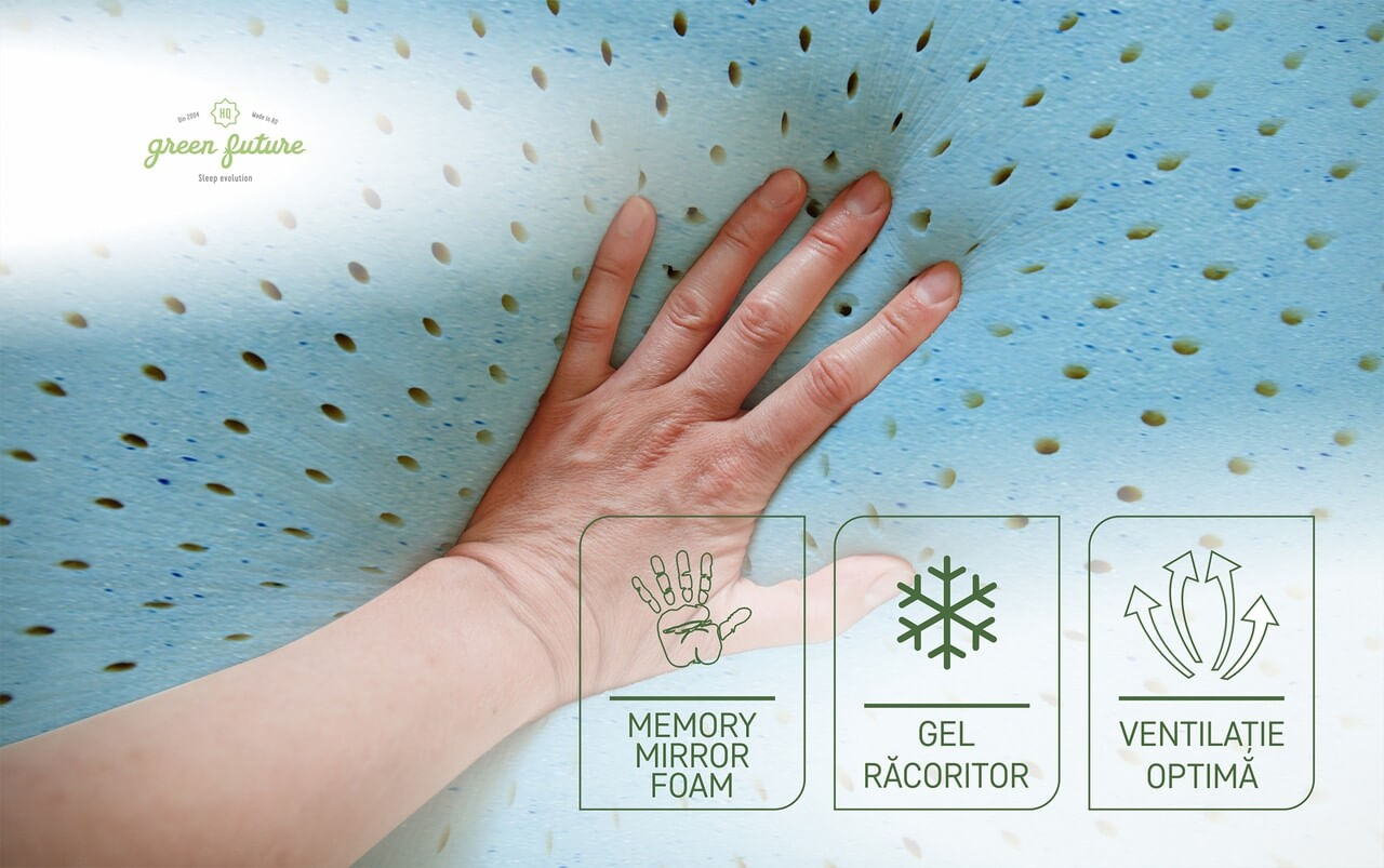 Saltea ortopedica, Green Future, Active Relax Cool Memory 7 Zone de Confort, 180x200 cm, H 21 cm — imaginea 5