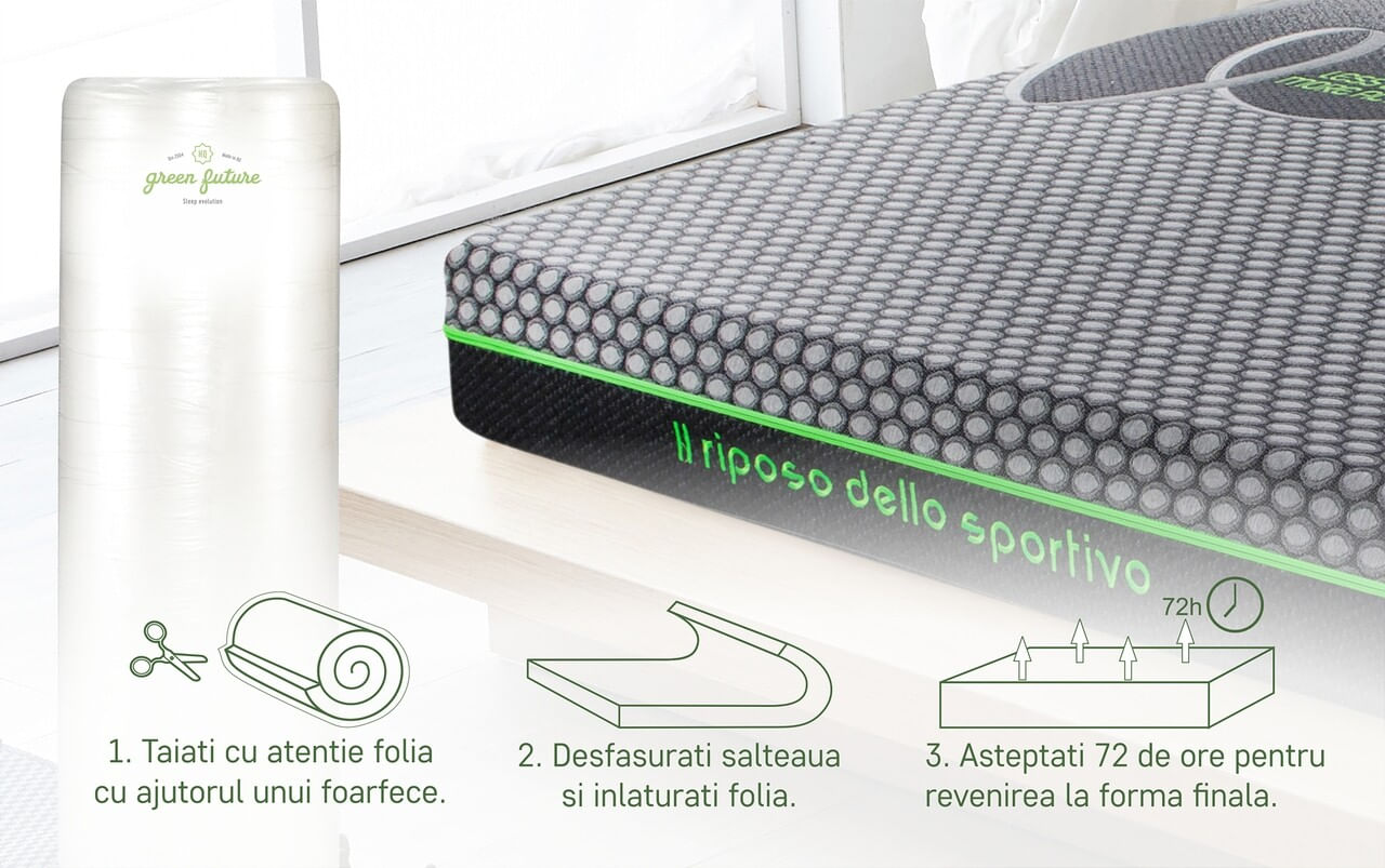 Saltea ortopedica, Green Future, Active Relax Cool Memory 7 Zone de Confort, 180x200 cm, H 21 cm — imaginea 10