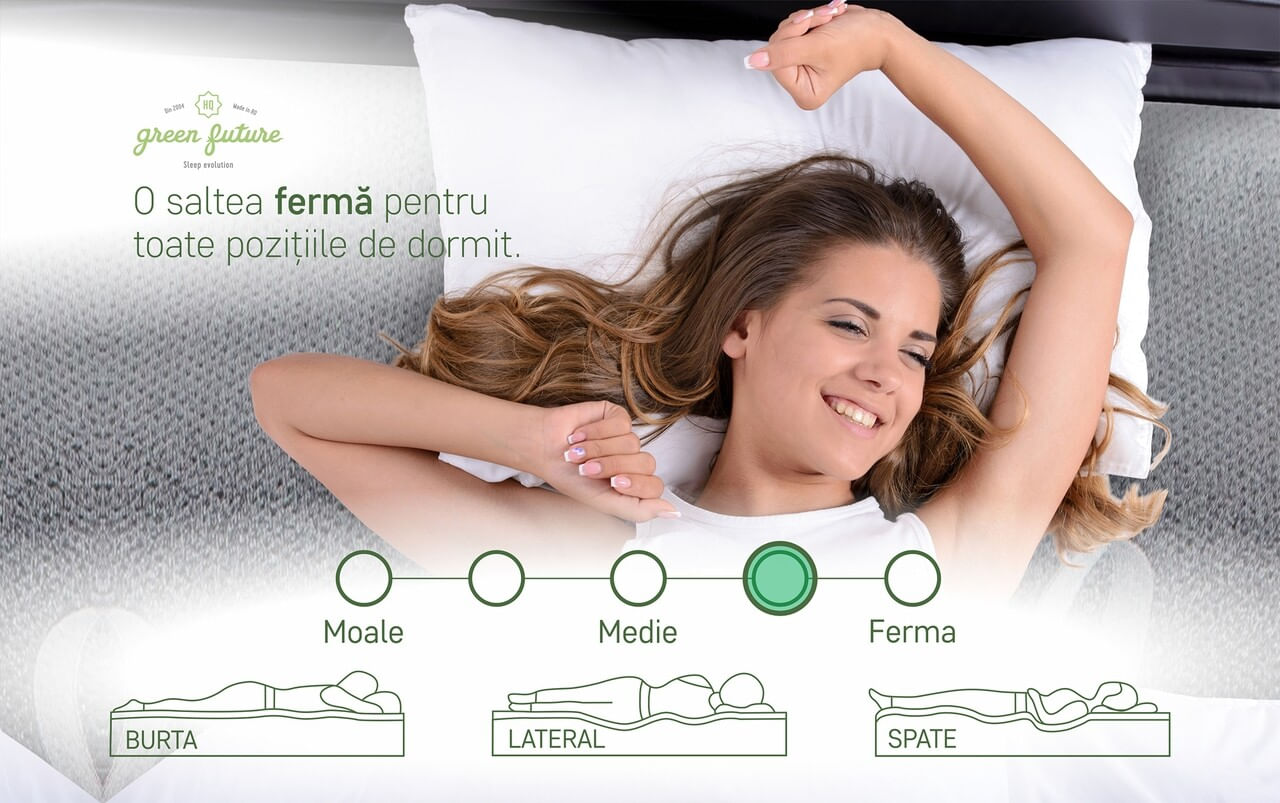 Saltea ortopedica, Green Future, Active Relax Cool Memory 7 Zone de Confort, 180x200 cm, H 21 cm — imaginea 12
