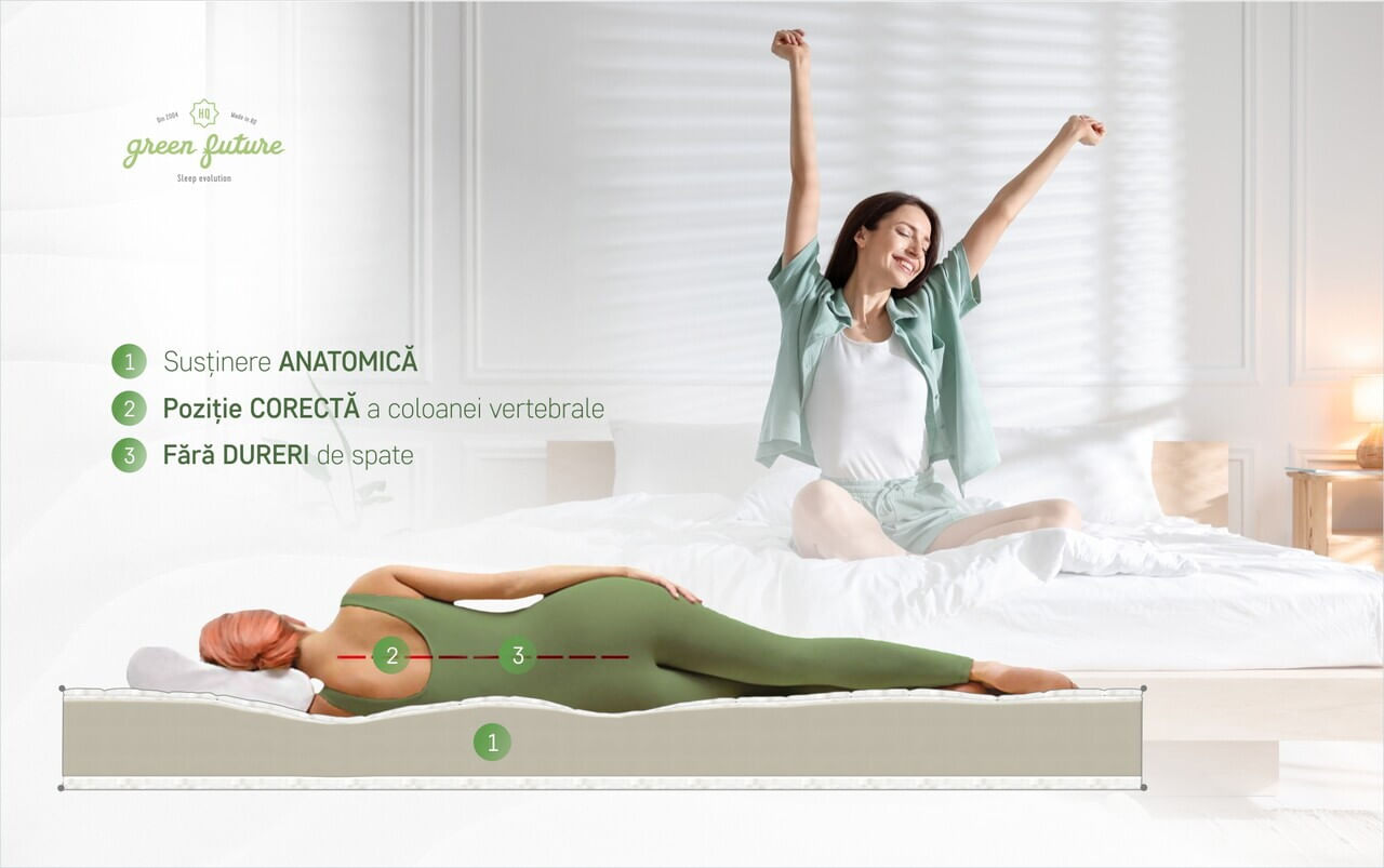 Saltea Basic Line Green Future 160x200x12 cm, Super Ortopedica — imaginea 4