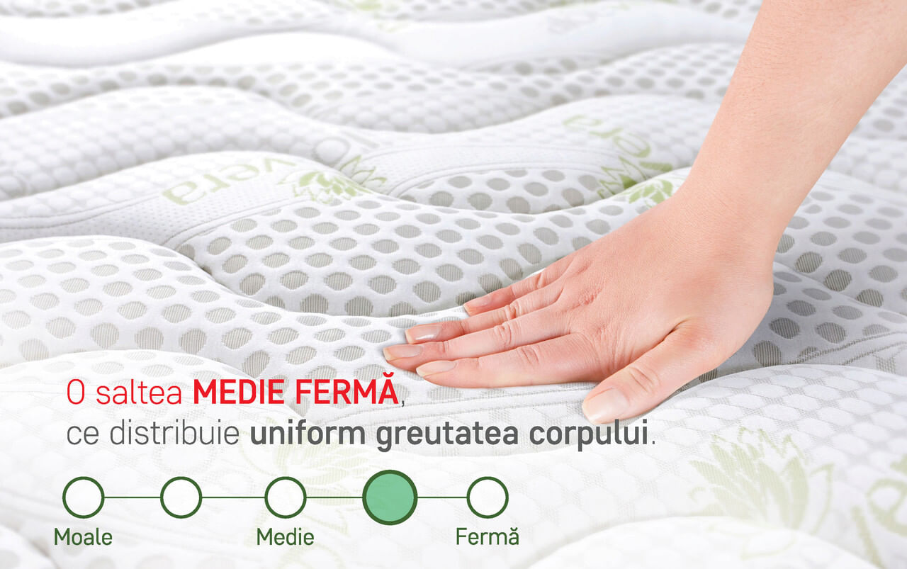 Saltea ortopedica Aloe Vera Dual Confort — imaginea 12