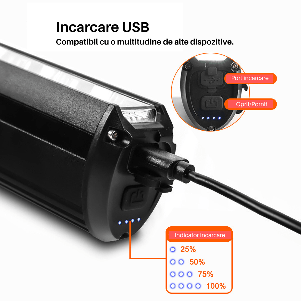 Lumina frontala profesionala bicicleta SpectrumPoint®, luminozitate 3250 lumeni, baterie 8000 mAh, incarcare USB, negru